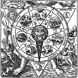 Alchemical Theory